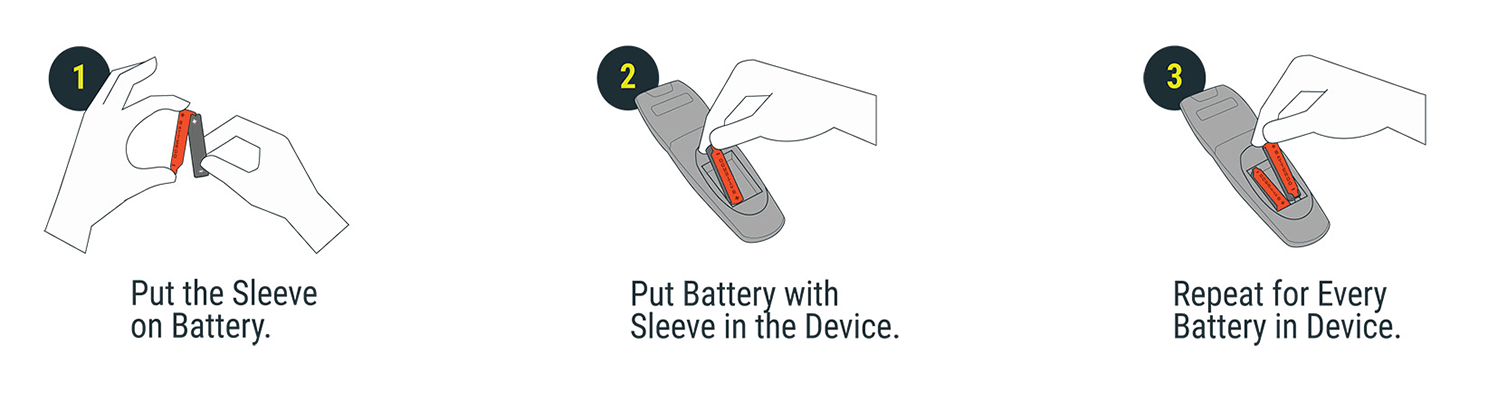 How to use Batteroo